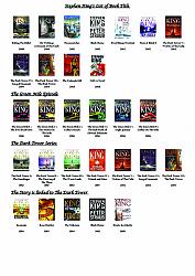 Click image for larger version

Name:	Stephen King's List Book Title 2.jpg
Views:	119
Size:	190.3 KB
ID:	8385